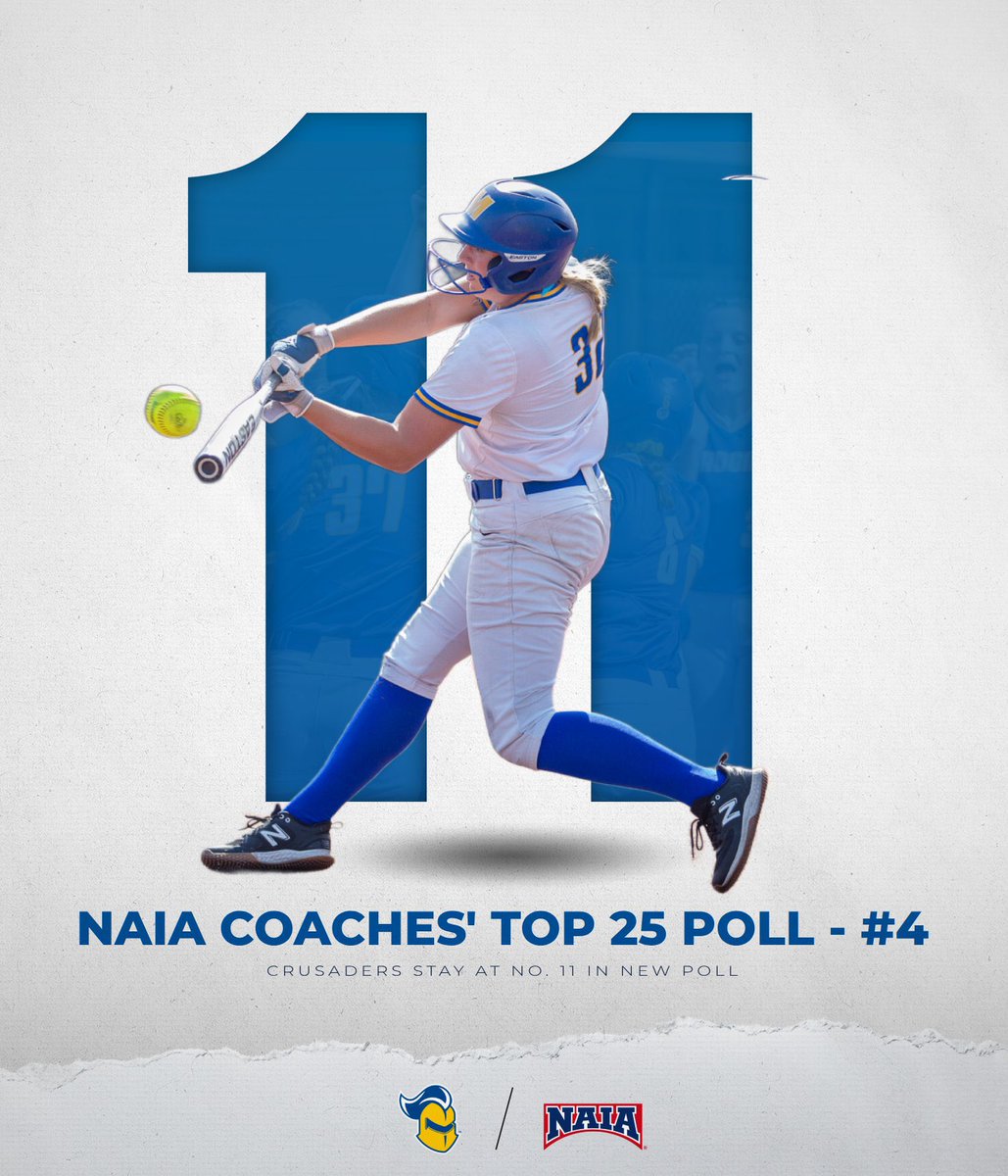 🚨 𝐒𝐎𝐅𝐓𝐁𝐀𝐋𝐋 𝐑𝐀𝐍𝐊𝐈𝐍𝐆𝐒 🚨

Crusaders stay at No. 11 in the newest NAIA Poll‼️

#CrusaderNation