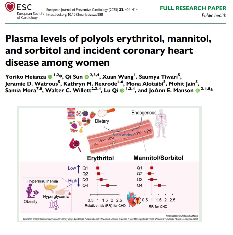EJPC Editor-in-Chief (@ejpceic) on Twitter photo ⬆️ levels of plasma erythritol and mannitol/sorbitol are related to ⬆️ risks of #coronary #heart #disease even after adjustment for diet, lifestyles, adiposity, and other risk factors. academic.oup.com/eurjpc/article…
<a href="/escardio/">European Society of Cardiology</a> <a href="/AboyansV/">Victor Aboyans</a> <a href="/SilCastelletti/">Silvia Castelletti</a> <a href="/PeroneFrancesco/">Francesco Perone</a> <a href="/andreagallardo/">Andrea Gallardo</a> ⬆️ levels of plasma erythritol and mannitol/sorbitol are related to ⬆️ risks of #coronary #heart #disease even after adjustment for diet, lifestyles, adiposity, and other risk factors. academic.oup.com/eurjpc/article…
<a href="/escardio/">European Society of Cardiology</a> <a href="/AboyansV/">Victor Aboyans</a> <a href="/SilCastelletti/">Silvia Castelletti</a> <a href="/PeroneFrancesco/">Francesco Perone</a> <a href="/andreagallardo/">Andrea Gallardo</a>