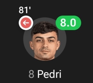 FCB_ACEE's tweet image. Pedri without goal vs Bellingham without goal
The difference between players who need goals to stand out and players who don't