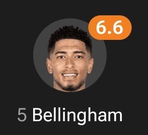 FCB_ACEE's tweet image. Pedri without goal vs Bellingham without goal
The difference between players who need goals to stand out and players who don't