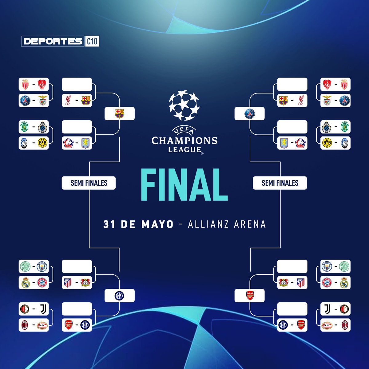 Te compartimos las llaves de semifinales de la <a href="/ChampionsLeague/">UEFA Champions League</a>.

Los partidos de ida se jugarán el 29 de abril y la vuelta el 6 de mayo.

#UCL