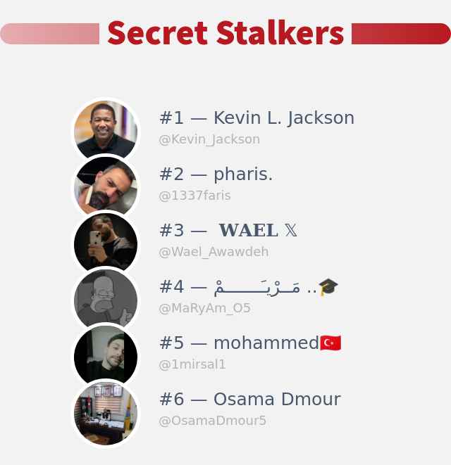 لقد اكتشفت من زار ملفي الشخصي على تويتر!

⠀⬅️ infinityweet.me/secret-stalker…