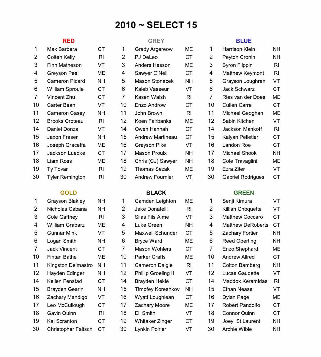 Mark Bilotta (@mbilotta) on Twitter photo 🏒 <a href="/NEDplayerdev/">NED USAH Player Dev.</a> Select Camp is back this weekend! This year the 15s, 16s and 17s are all together at ISCC in Simsbury, CT.
<a href="/_Neutral_Zone/">Neutral Zone</a> will be covering all 3️⃣ age groups and here is the schedule/rosters for each age group. Who’s going to <a href="/usahockey/">USA Hockey</a> ⛺️?
We will know soon 👀 🏒 <a href="/NEDplayerdev/">NED USAH Player Dev.</a> Select Camp is back this weekend! This year the 15s, 16s and 17s are all together at ISCC in Simsbury, CT.
<a href="/_Neutral_Zone/">Neutral Zone</a> will be covering all 3️⃣ age groups and here is the schedule/rosters for each age group. Who’s going to <a href="/usahockey/">USA Hockey</a> ⛺️?
We will know soon 👀
