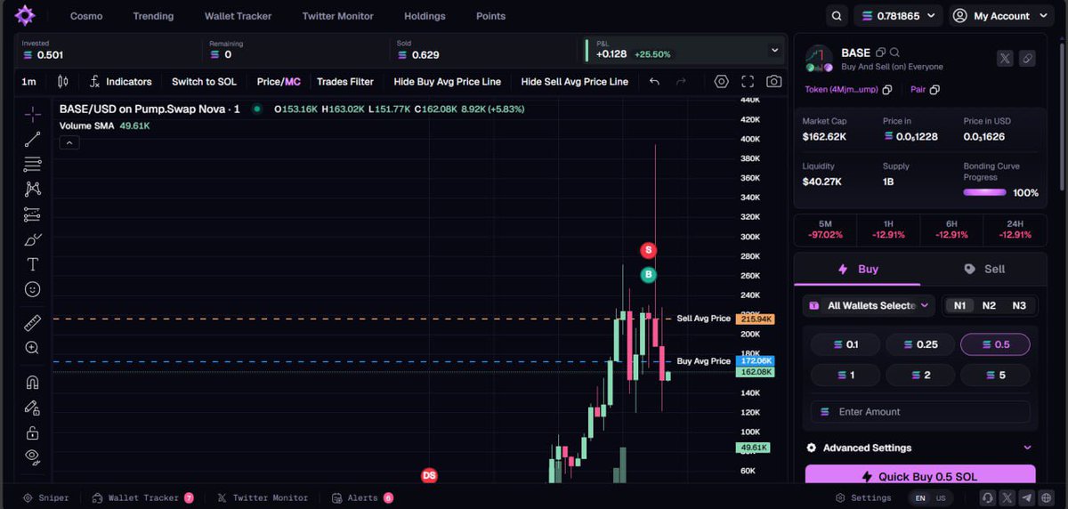 Imagine if you could have insanely fast trading and not get charged ridiculous platform fees ? 

Oh wait, you can ..

Nova bot Access with this link 👇💫

t.me/TradeonNovaBot…