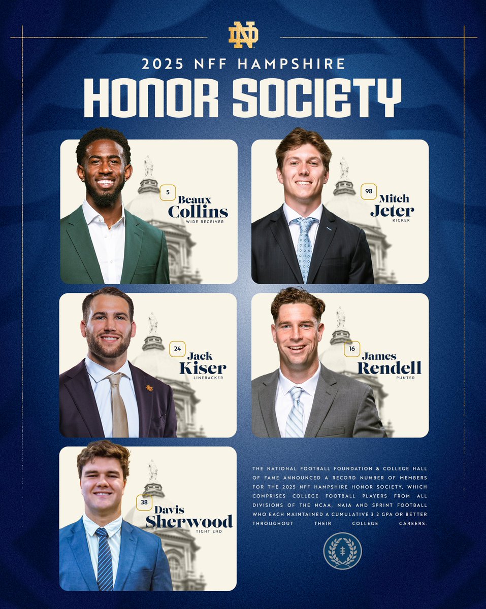 NDFootball's tweet image. Competing at the highest level on and off the field ☘️
5️⃣ 2025 NFF Hampshire Honor Society members
This marks the second-straight year Jack Kiser has been selected to the NFF Hampshire Honor Society
#GoIrish☘️