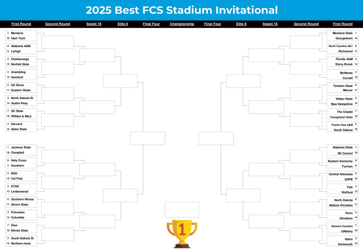 College Football Campus Tour tweet media