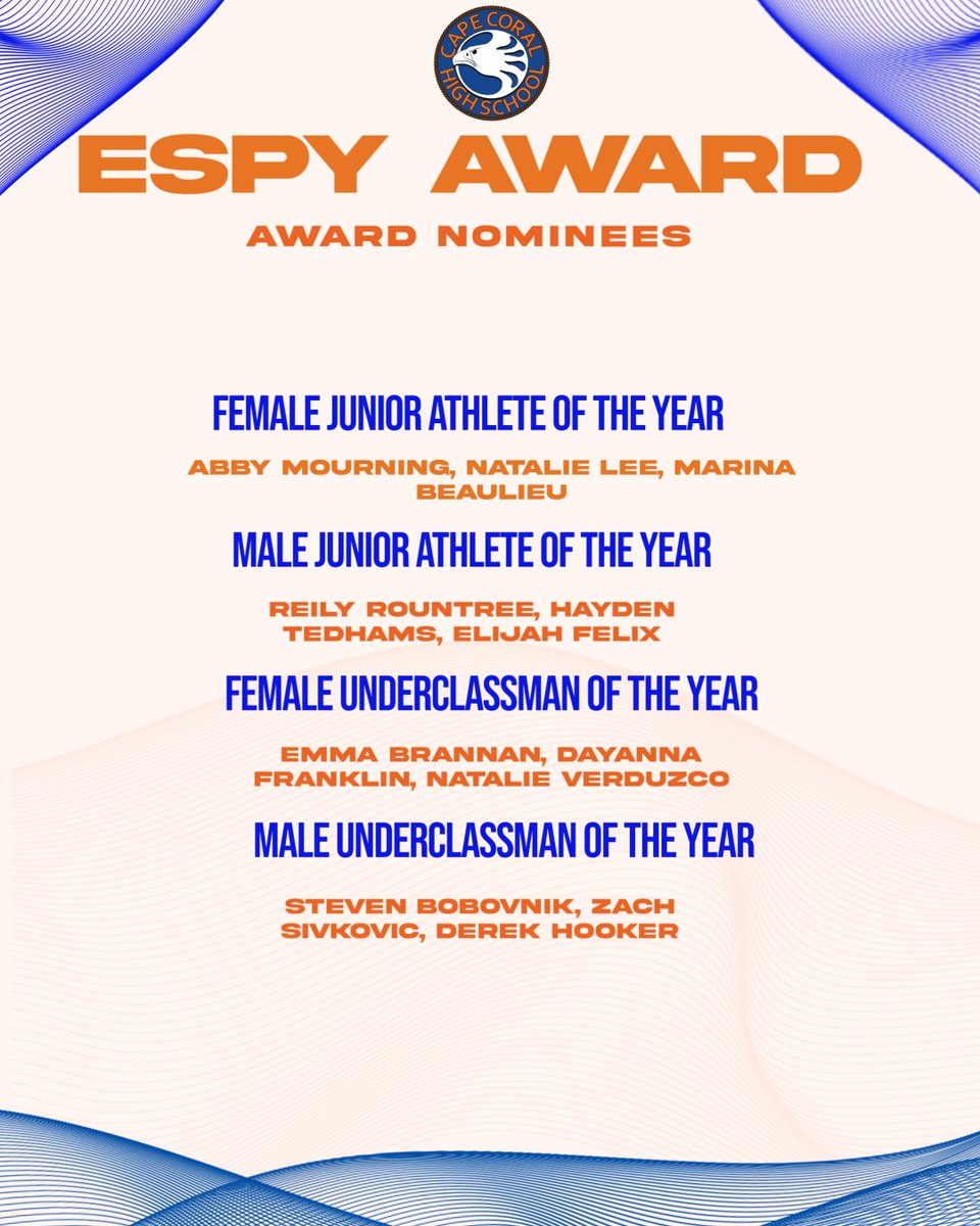 Cape High Seahawks (@capehighsports) on Twitter photo 