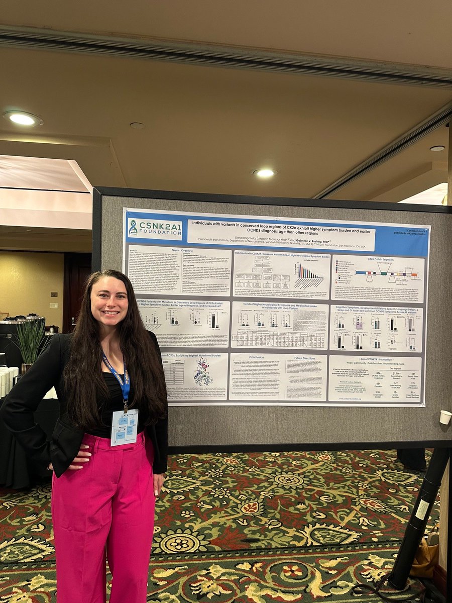 csnk2a1org's tweet photo. π Proud moment at the 57th Gatlinburg Conference last week!
Dr. Rushing represented the CSNK2A1 Foundation with a poster presentation on patient-driven research in Okur-Chung Neurodevelopmental Syndrome. π‘β¨
#GatlinburgConference #OCNDS #PatientDrivenScience https://t.co/MA2mIcmo76