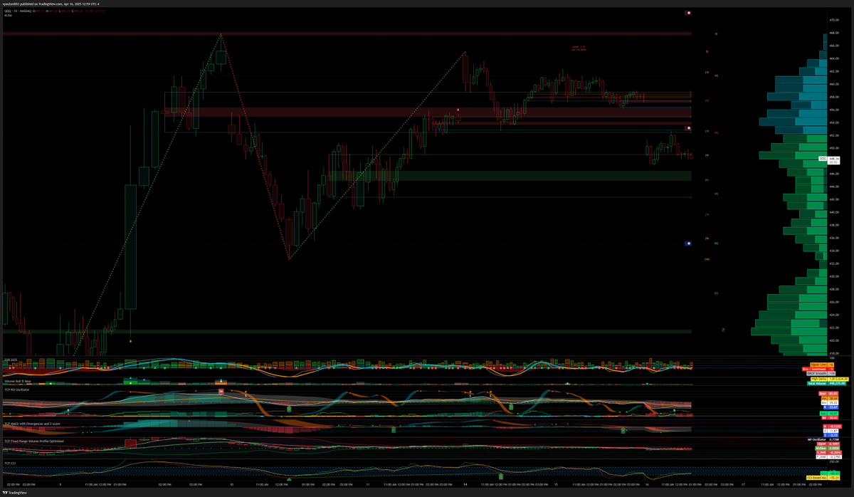 Vince Smith (vincesmith.eth) tweet media