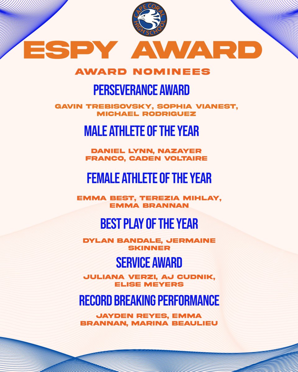 Cape High Seahawks (@capehighsports) on Twitter photo 