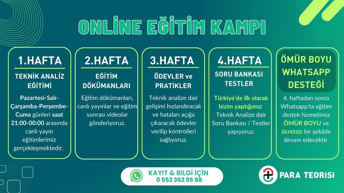 KorkutataAykut's tweet photo. 📢 12 Mayıs’ta Yeni Bir Eğitim Kampı Başlıyor!

1 Aylık Online Eğitim Kampımızda sizlere dolu dolu bir program sunuyoruz:
🔹 5 gün boyunca canlı yayınlar (12-13-14-15-16 Mayıs / 21:00 - 00:00)
🔹 Ödevler, etkinlikler, uygulamalı pratikler
🔹 Sınav mantığıyla hazırlanmış testler ve soru bankası
🔹 Ve en önemlisi: Ömür boyu sürecek WhatsApp destek grubu

Kredi kartıyla taksit seçenekleri 💳

Hiçbir bilgisi olmayan ve orta düzey bilgi sahibi olanlara özel hazırlanmış müfredat 📚

İlk adımı atmak için şimdi kayıt olabilirsiniz.
📍 Kontenjanlarımız çok sınırlı. Her kamp döneminde doluyor.

📲 Kayıt ve detaylar için:
WhatsApp: 0552 362 95 88
Web: https://t.co/OA5mAqyyKy