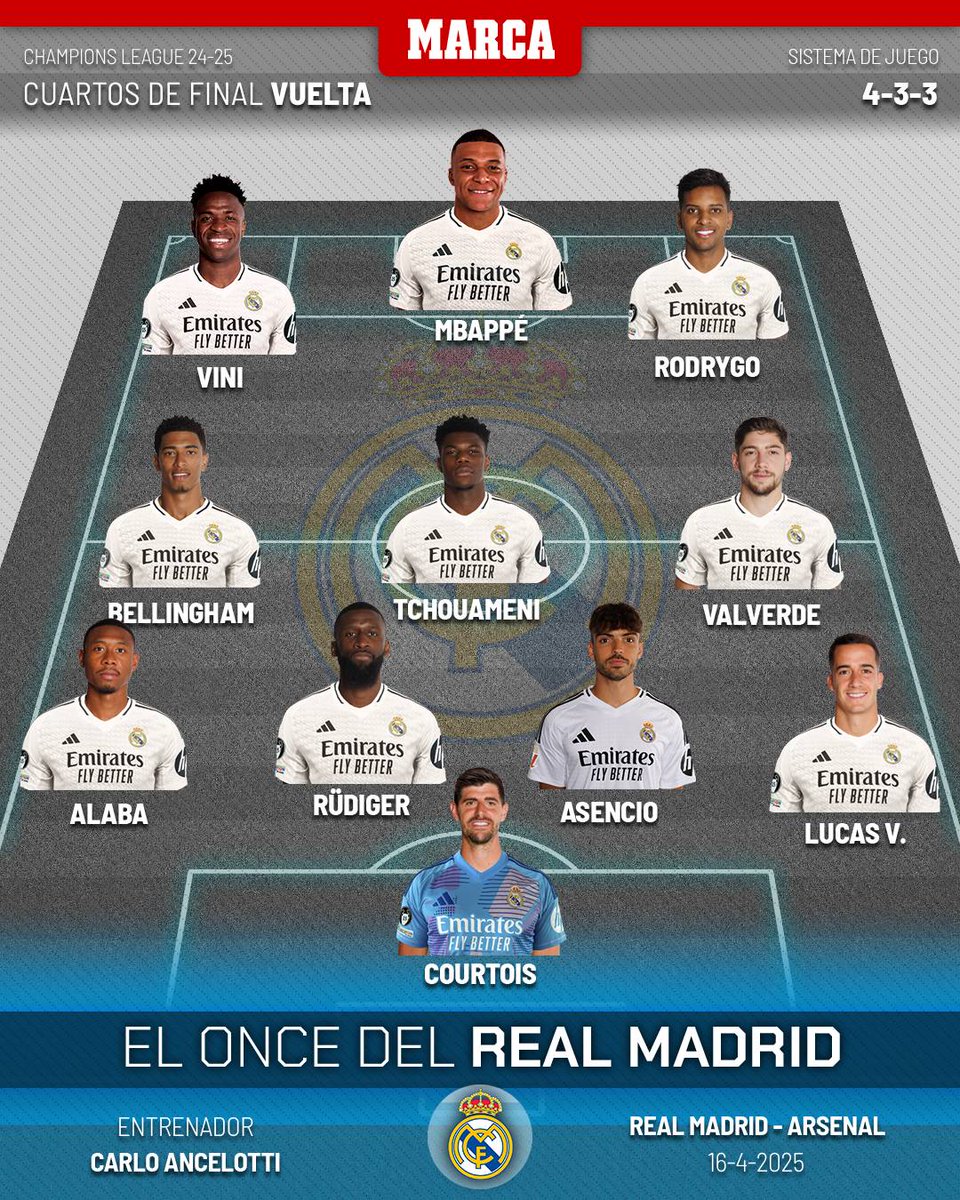 🚨🚨 ¡CONFIRMADO EL ONCE DE LA REMONTADA! 🚨🚨

👨🏻‍🏫 Lucas a la banda y Valverde en el centro del campo

#UCL