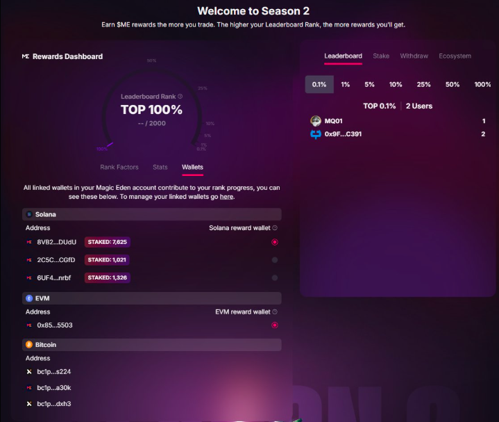 10M $ME will be airdropped to stakers tomorrow and season2 will start 9PM CET on the 17th

As promised the dashboard is on it's way also.

I have a feeling, season2 is about to be awesome😌