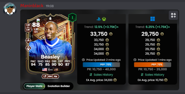 Easiest x2 of my life xd