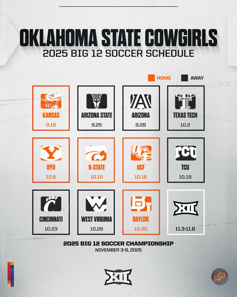 Big 12 Conference tweet media