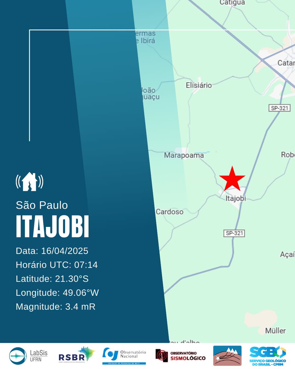 TERREMOTO EM ITAJOBI/SP

Data: 16/04/2025
Horário UTC: 07:14
Latitude: 21.30°S
Longitude: 49.06°W
Magnitude: 3.4 mR

Mais informações no nosso site (link na bio).