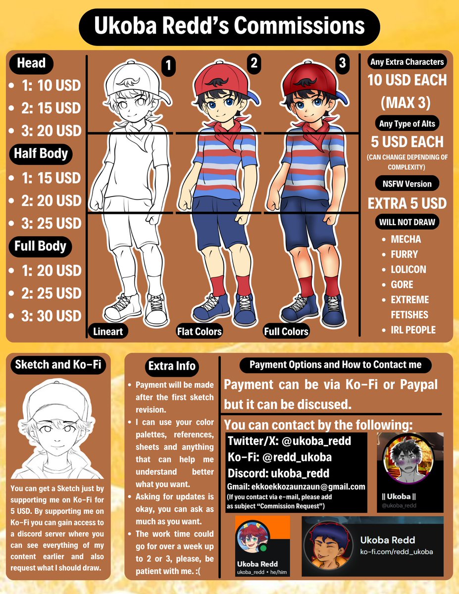|| Ukoba || Comms Open! tweet media