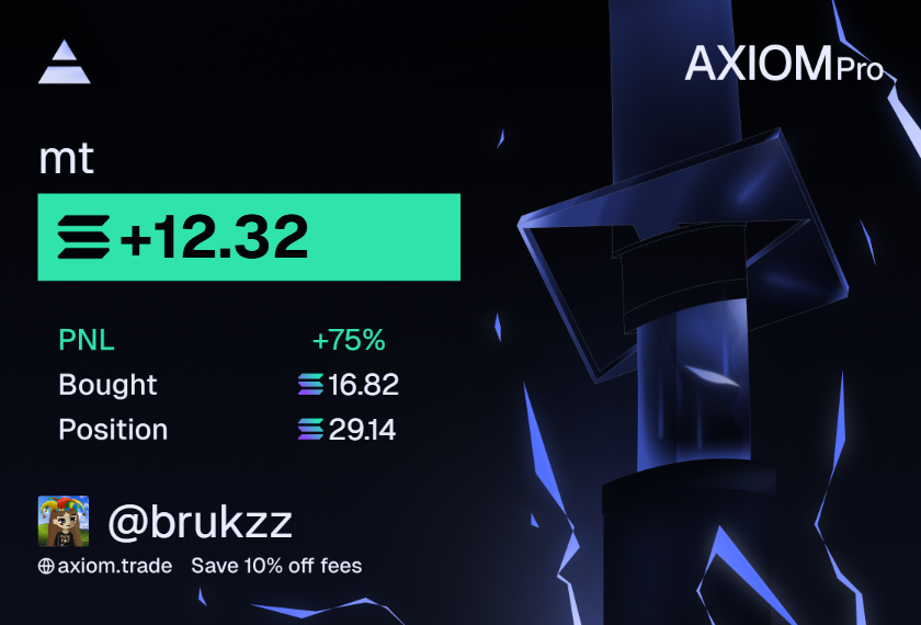 W day.

never stop clicking!