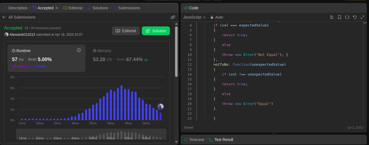 EnshaShad's tweet photo. programming day 1/50 today on LeetCode I started a JS marathon https://t.co/nmZmfkS1gJ