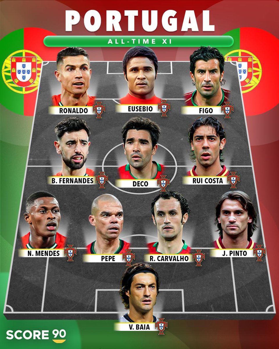 90s Football tweet media
