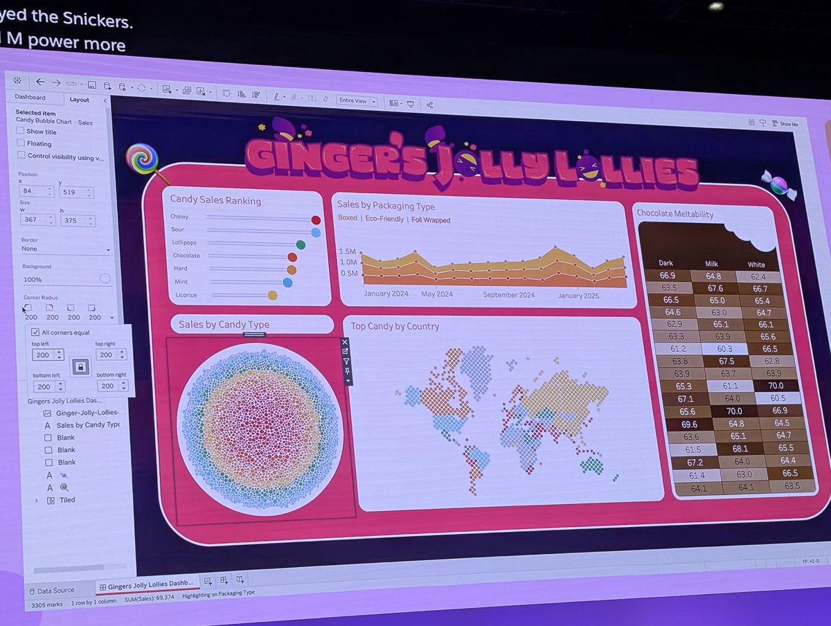 Modern design curvy edges are now a click away

Thank you