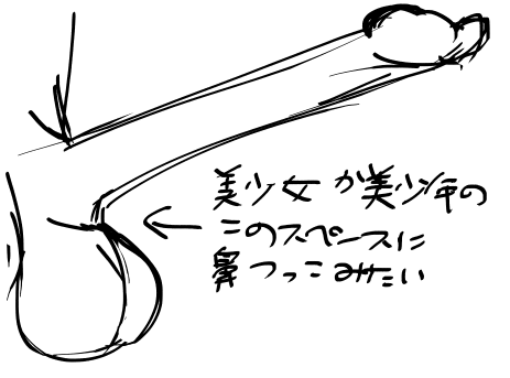 クソみたいな主張 