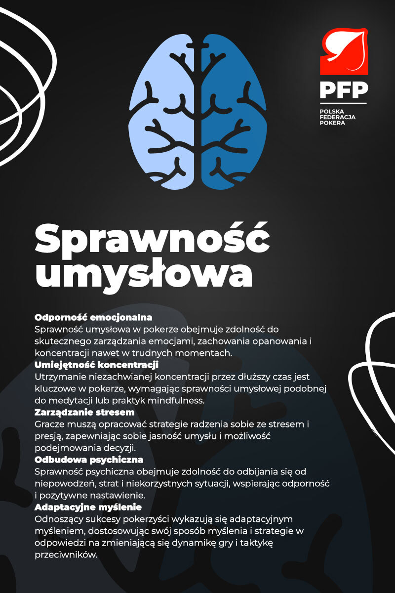 CZYM JEST POKER? cz. I - Sprawność umysłowa

O pokerze krążą w naszym społeczeństwie mity i legendy, zazwyczaj daleko mijające się z prawdą. Chciałbym więc pokazać na kilku grafikach, czym tak naprawdę jest współczesny poker i jakie cechy w graczach kształtuje. Mam nadzieję, że