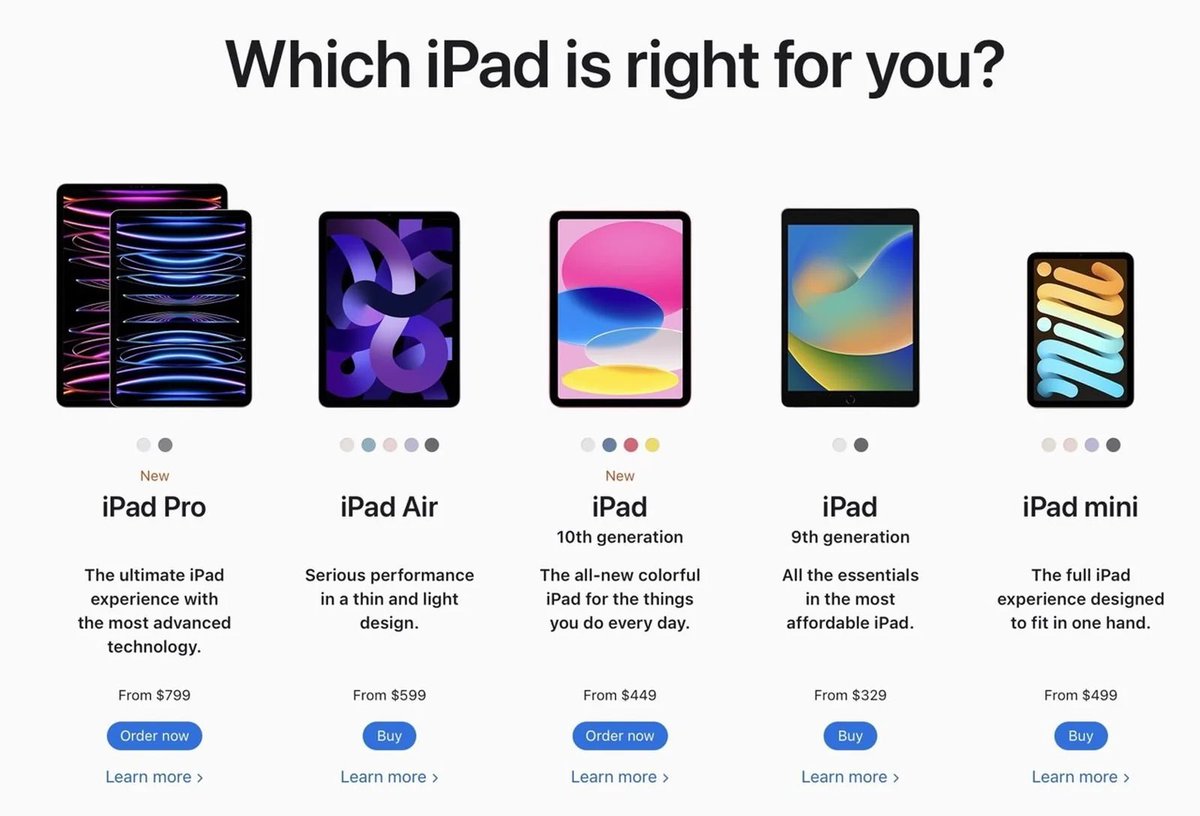 What happened at tech companies in the last decade that have rendered them incapable of naming products logically?
