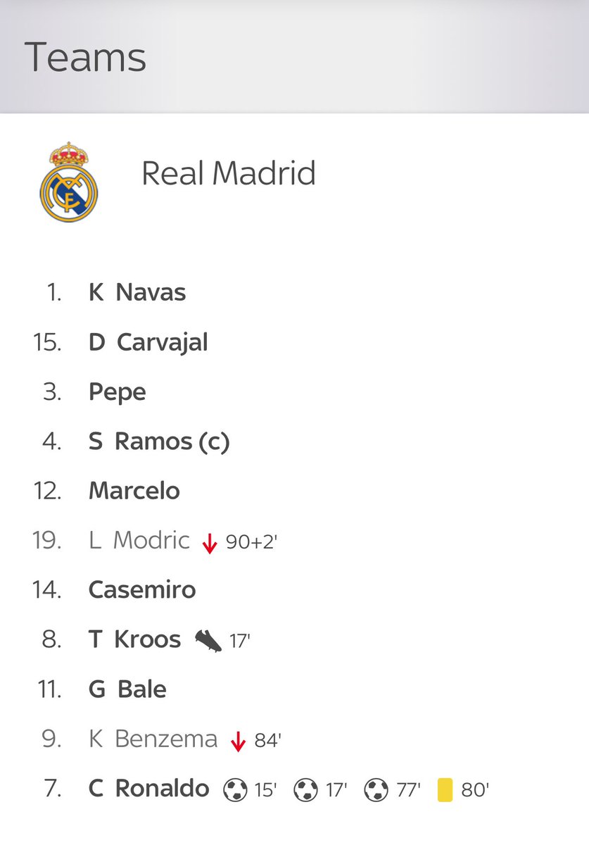 flexecas's tweet photo. How madridistas thought they were gonna line up based on the amount they’ve been talking about a comeback this week 😭 https://t.co/qXNHYOJN9R