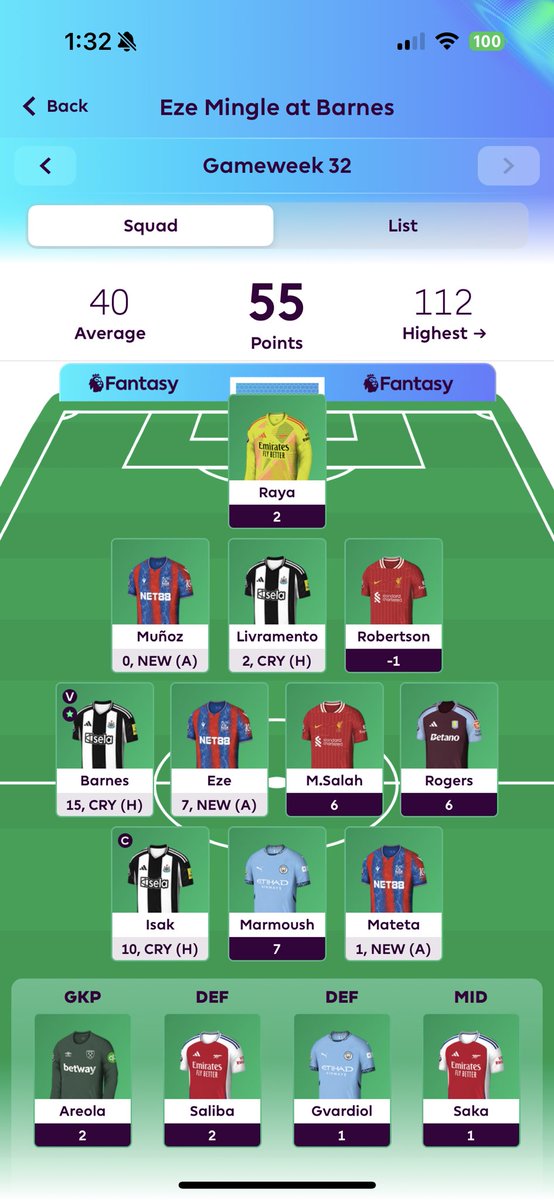 Week 33 been a good one so far . Looking for a good Newcastle vs crystal palace return . Barnes &amp; eze as deferential in my mini leagues .