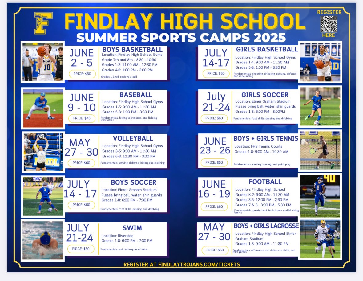 FINDLAY FOOTBALL (@footballfindlay) on Twitter photo Get signed up TODAY for the Findlay Trojan Football Camp! Work with the Varsity Football Staff and Players to get ready for the Fall Football Season!ππ₯ππ₯ππ₯ππ₯ππ₯ππ₯ <a href="/FHSAthletic/">Findlay Trojans Athletics</a> #TrojanTrue #ALLIN #OneDayBetter Get signed up TODAY for the Findlay Trojan Football Camp! Work with the Varsity Football Staff and Players to get ready for the Fall Football Season!ππ₯ππ₯ππ₯ππ₯ππ₯ππ₯ <a href="/FHSAthletic/">Findlay Trojans Athletics</a> #TrojanTrue #ALLIN #OneDayBetter