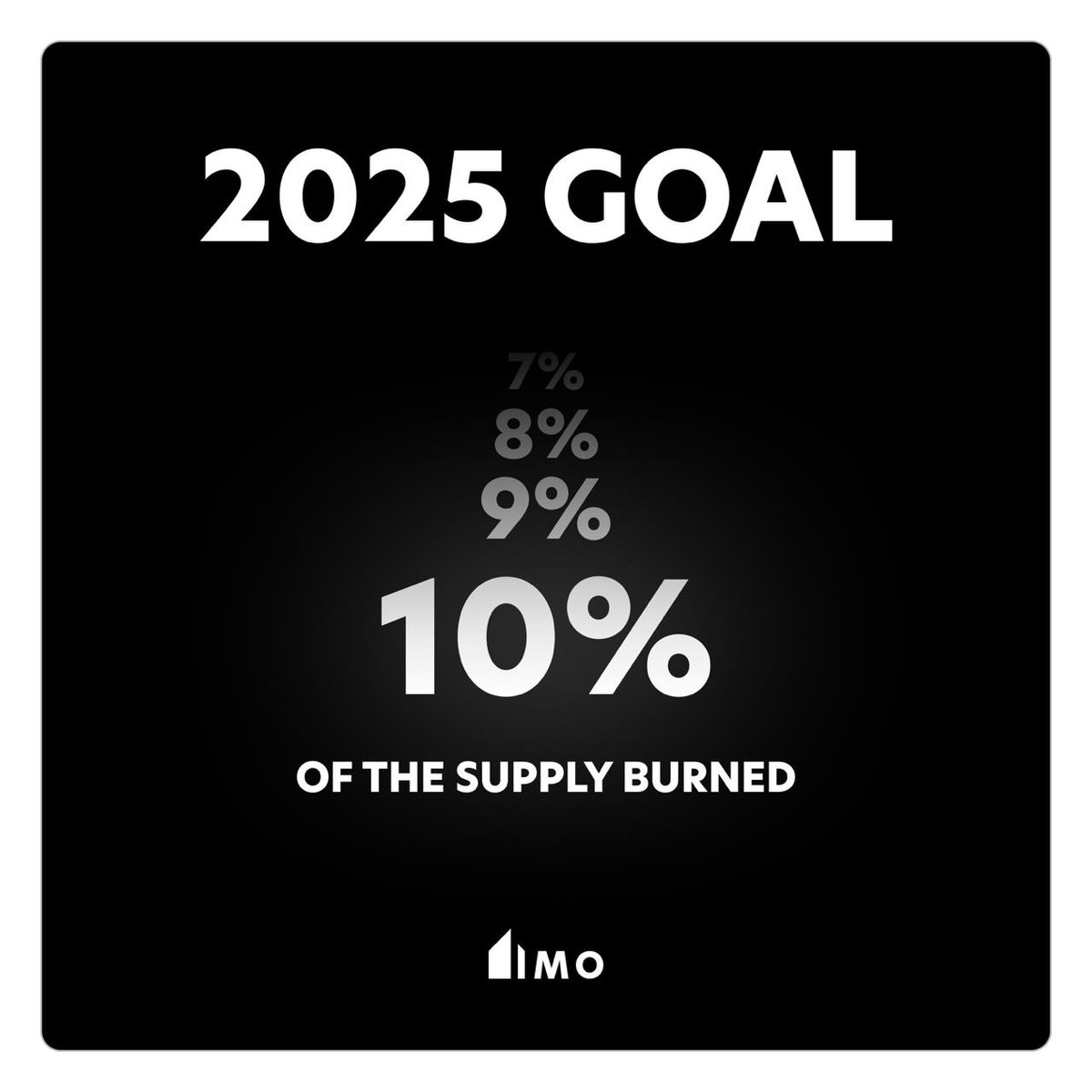 IMO invest | $IMO tweet media