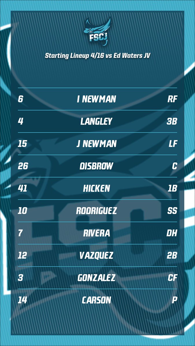 Starting nine for our final home midweek!