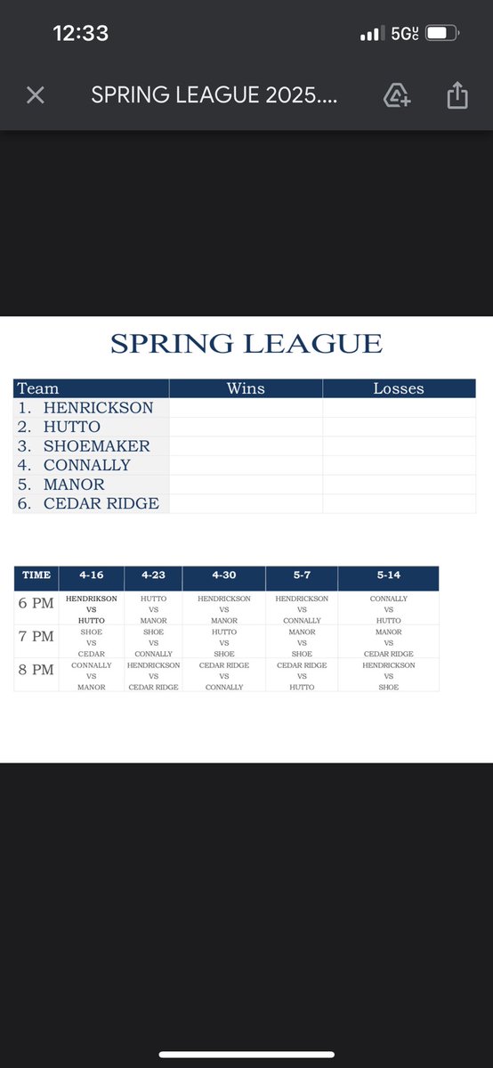 Cedar Ridge Raider Basketball (@rrcrbasketball) on Twitter photo Excited to practice against someone else tonight! Spring League is here! <a href="/Centex_Recruits/">CentralTXProspects</a> <a href="/CedarRidgeHigh/">CRHS</a> <a href="/RoundRockISD/">Round Rock ISD</a> <a href="/AlamoCityHoops1/">Alamo City Hoops</a> <a href="/statesman/">Austin Statesman</a> Excited to practice against someone else tonight! Spring League is here! <a href="/Centex_Recruits/">CentralTXProspects</a> <a href="/CedarRidgeHigh/">CRHS</a> <a href="/RoundRockISD/">Round Rock ISD</a> <a href="/AlamoCityHoops1/">Alamo City Hoops</a> <a href="/statesman/">Austin Statesman</a>