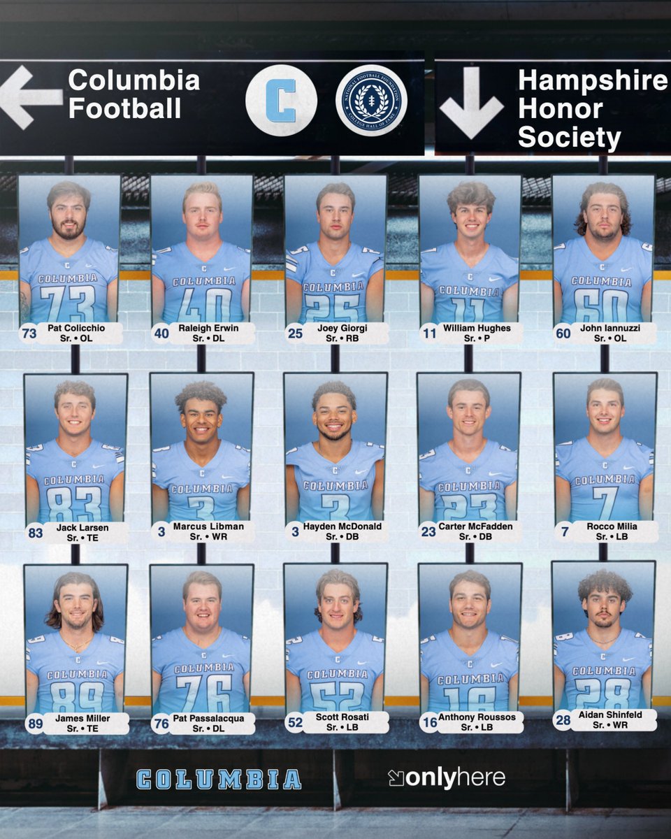 Columbia Football (@culionsfb) on Twitter photo Proud of our 1️⃣ 5️⃣ representatives on the 2025 <a href="/NFFNetwork/">National Football Foundation</a> Hampshire Honor Society!
🗞️ bit.ly/4jbm6fc
F.I.G.H.T.
#RoarLionRoar 🦁 // #OnlyHere 🗽 Proud of our 1️⃣ 5️⃣ representatives on the 2025 <a href="/NFFNetwork/">National Football Foundation</a> Hampshire Honor Society!
🗞️ bit.ly/4jbm6fc
F.I.G.H.T.
#RoarLionRoar 🦁 // #OnlyHere 🗽