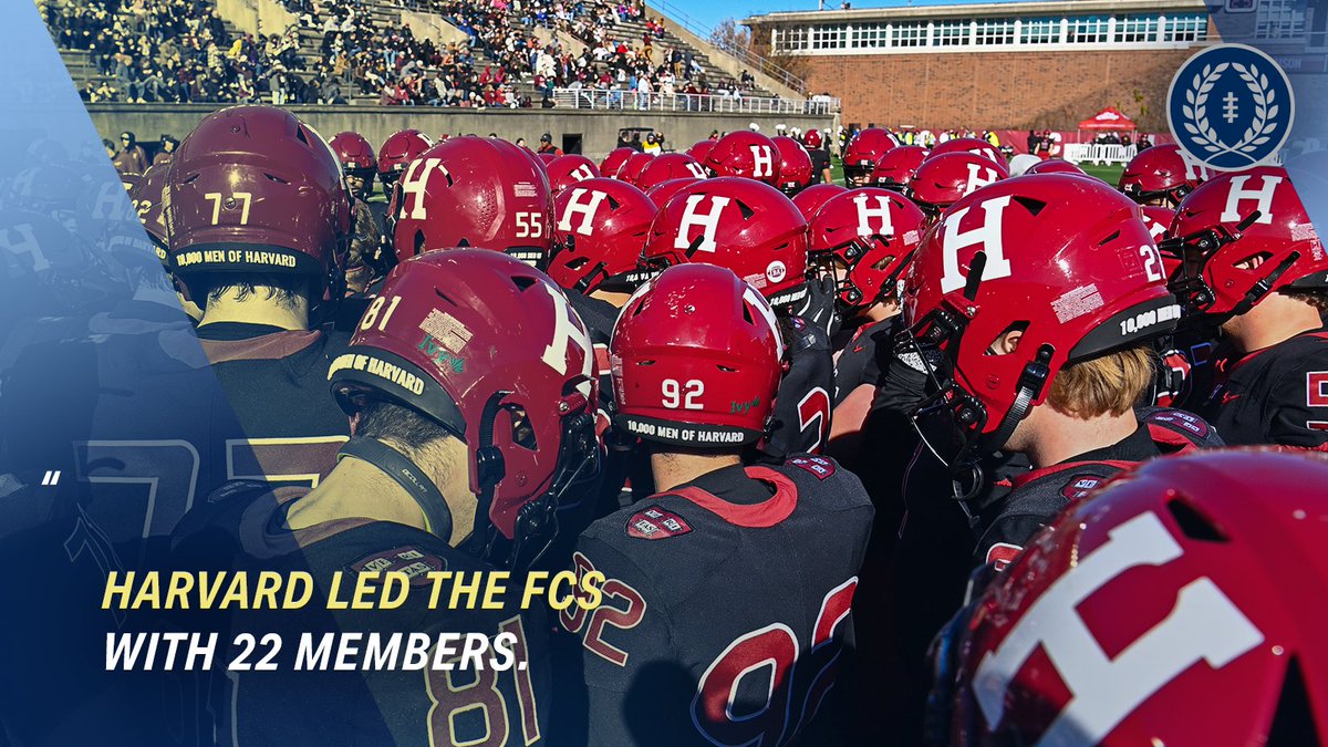 Congrats to Harvard for topping the FCS with the most members of the NFF Hampshire Honor Society in 2025!

#GoCrimson