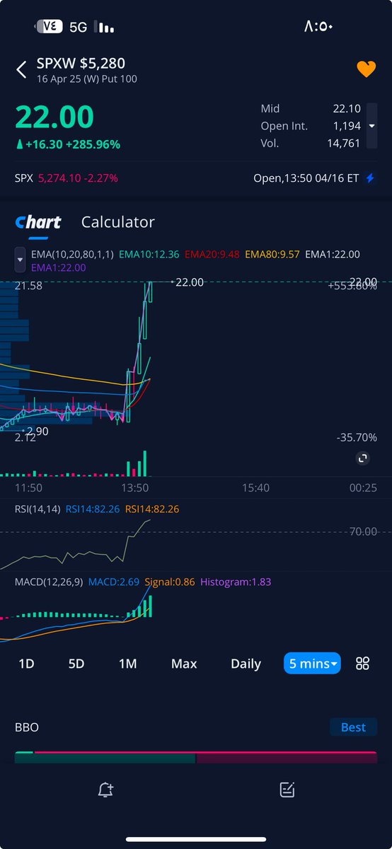 ماشاء الله جاب الهدف 🎯🫡✅