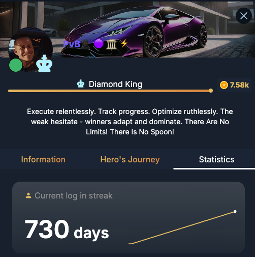 730-day login streak in The Real World.

Not one day missed. Not one excuse made.

While you were sleeping, scrolling, quitting — I showed up. 

Every. Single. Day.

Discipline isn’t motivation. It’s war with your weaker self.

And I win. Daily.