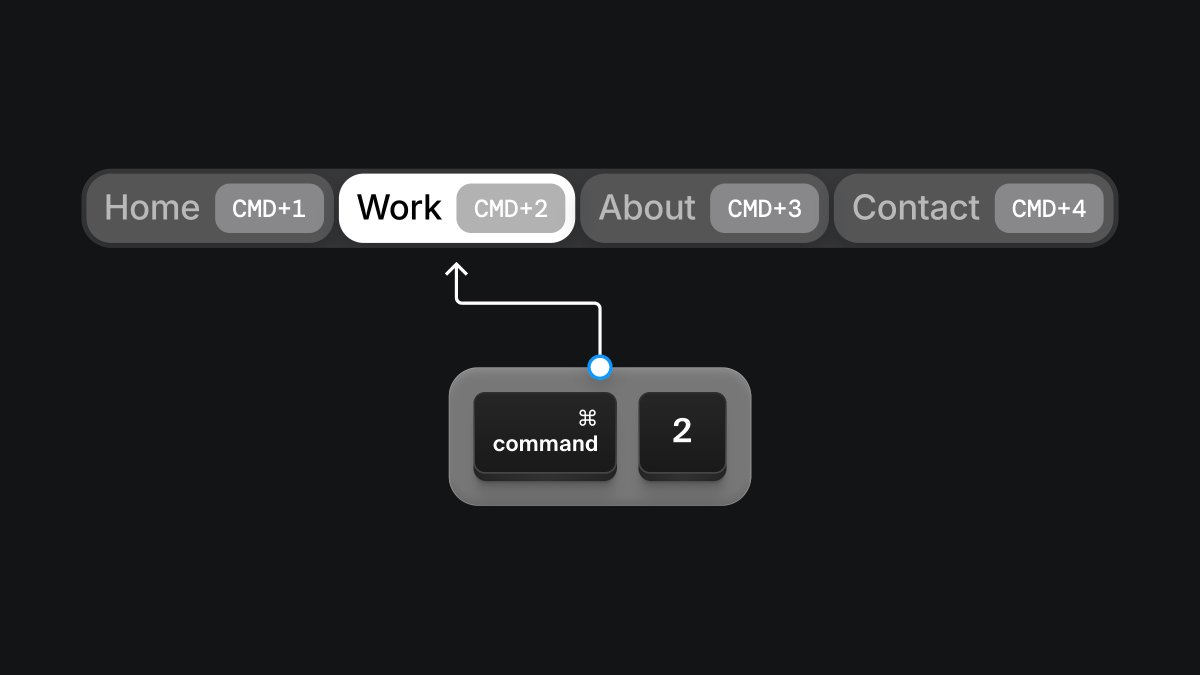 Framer University tweet media