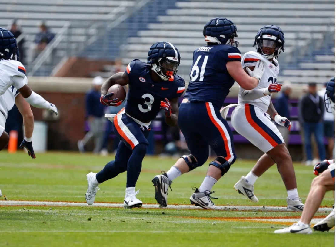 Spring Ball 2 complete!!🙏💪