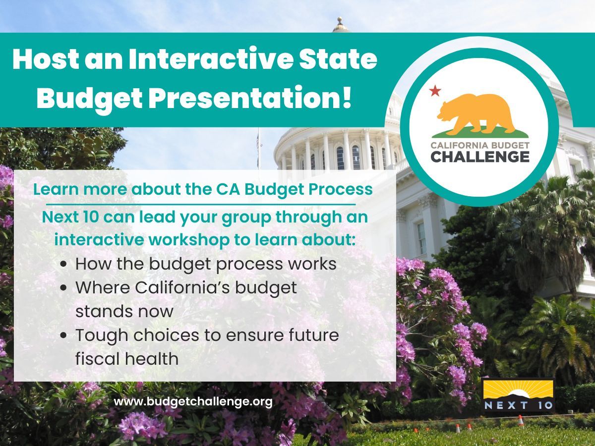 Next 10 (@next10) on Twitter photo Next 10 gives in-person & virtual presentations of the California Budget Challenge program to groups across the state interested in learning more about the Budget process.
Learn more about this interactive presentation at next10.org/programs/budget or contact grace@next10.org Next 10 gives in-person & virtual presentations of the California Budget Challenge program to groups across the state interested in learning more about the Budget process.
Learn more about this interactive presentation at next10.org/programs/budget or contact grace@next10.org