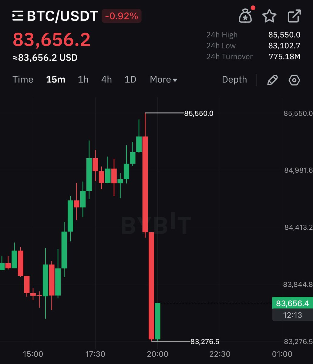 Crypto Rover tweet media
