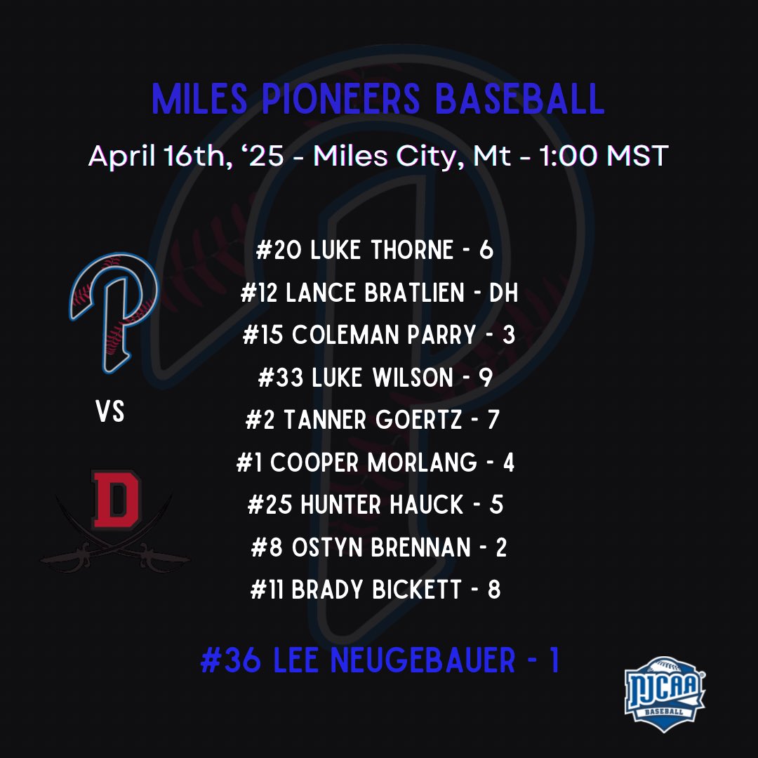 Miles CC Baseball (@milesbaseballmt) on Twitter photo Game 3 lineup vs DCC Game 3 lineup vs DCC