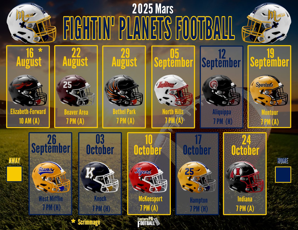 Mars Fighting Planets

🏈🏈🏈🏈🏈🏈
🏈🏈🏈🏈🏈