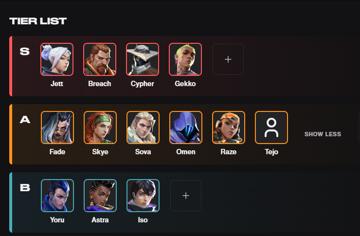 LFT
- 24 y.o
- immortal 2 peak 
- ITA/ENG
- Flex Roles
- Hard Work and Dedication
- Full Time Schedule