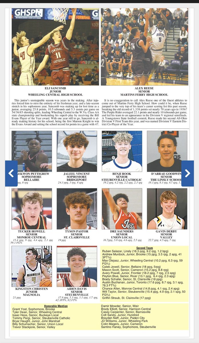 The Intelligencer All-Valley Team

<a href="/EliSancomb11/">Eli Sancomb</a> Captain 🫡
<a href="/max_olejasz/">Max Olejasz</a> Second Team 🐟 
<a href="/tydeano/">Tyler Dean</a> Honorable Mention 🎯 

More recognition for these three state champs!

LGK! 🏆