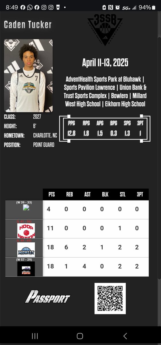 WEJUSTHOOPFAM's tweet photo. Caden Tucker, 6 ft guard at Mallard Creek, had a solid weekend at Adidas Gold Session 1 in Lawrence KS. We stacking days over here foreal.... #wejusthoopfam @3SSBCircuit @8Ballahoopinsi1 @ExpoHoops https://t.co/q6DG1KjQJ5