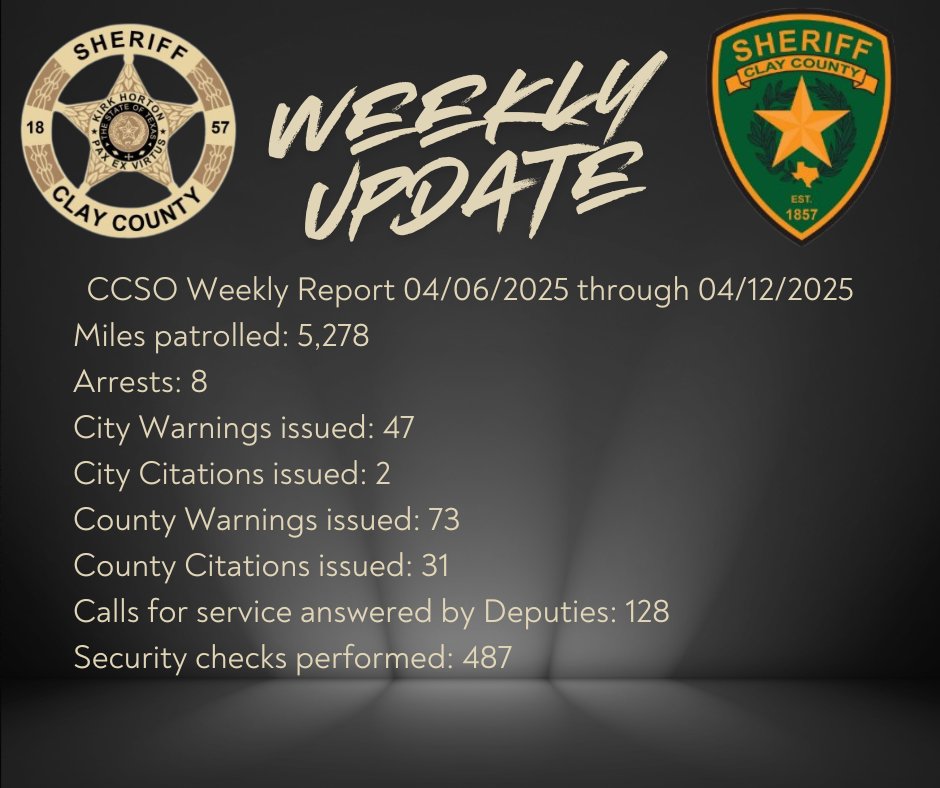 CCSO1857's tweet photo. https://t.co/U8tBcx1YHc