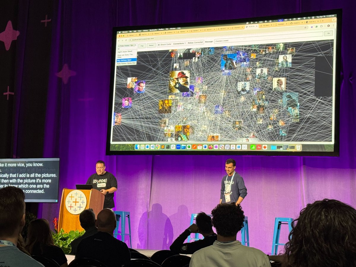 xeomatrix's tweet image. 📊 Proud moment alert! Our very own Cristian took the stage at #TableauConference to share insights and real-world strategies for getting the most out of Tableau. 🙌

#DataDriven #TableauPartner #TC25