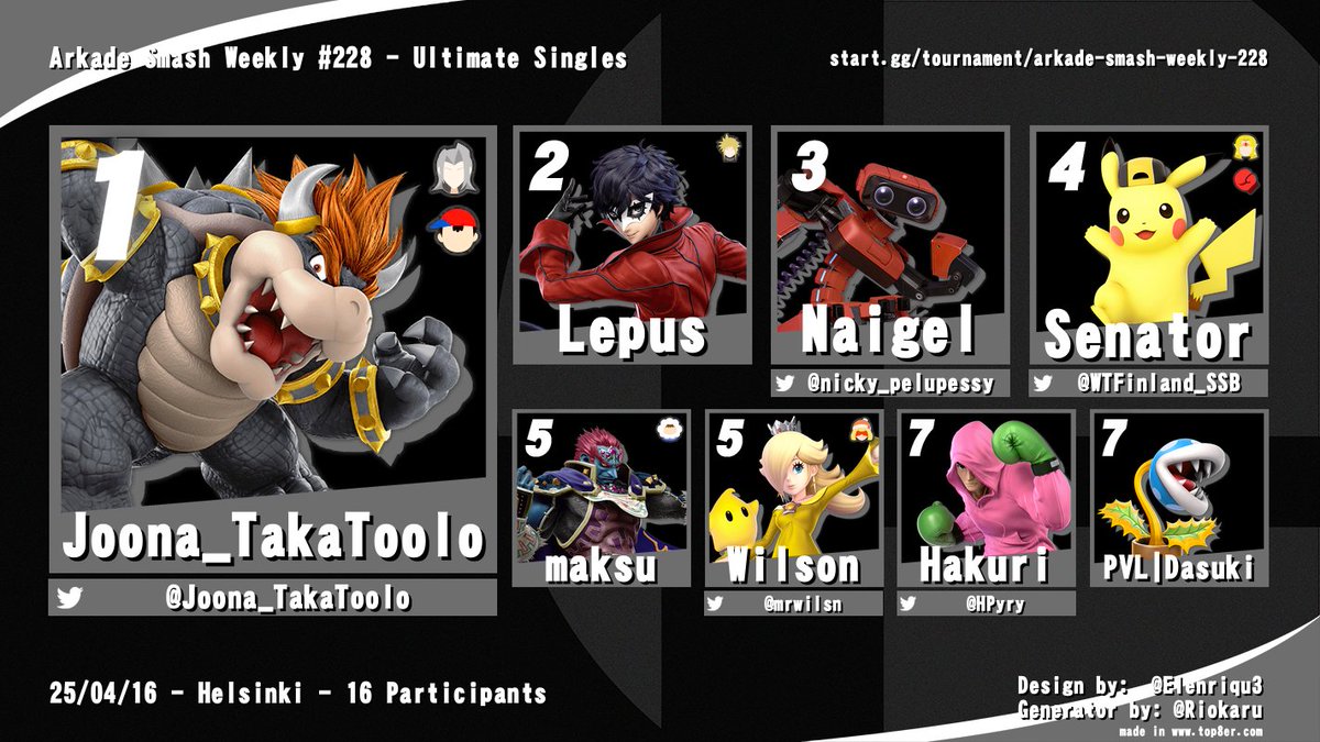 Arkade Smash Weekly #228 results! 
Congratulations to Joona for winning the bracket!